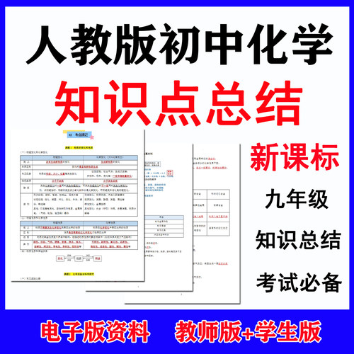 2026人教版初中化学知识点总结