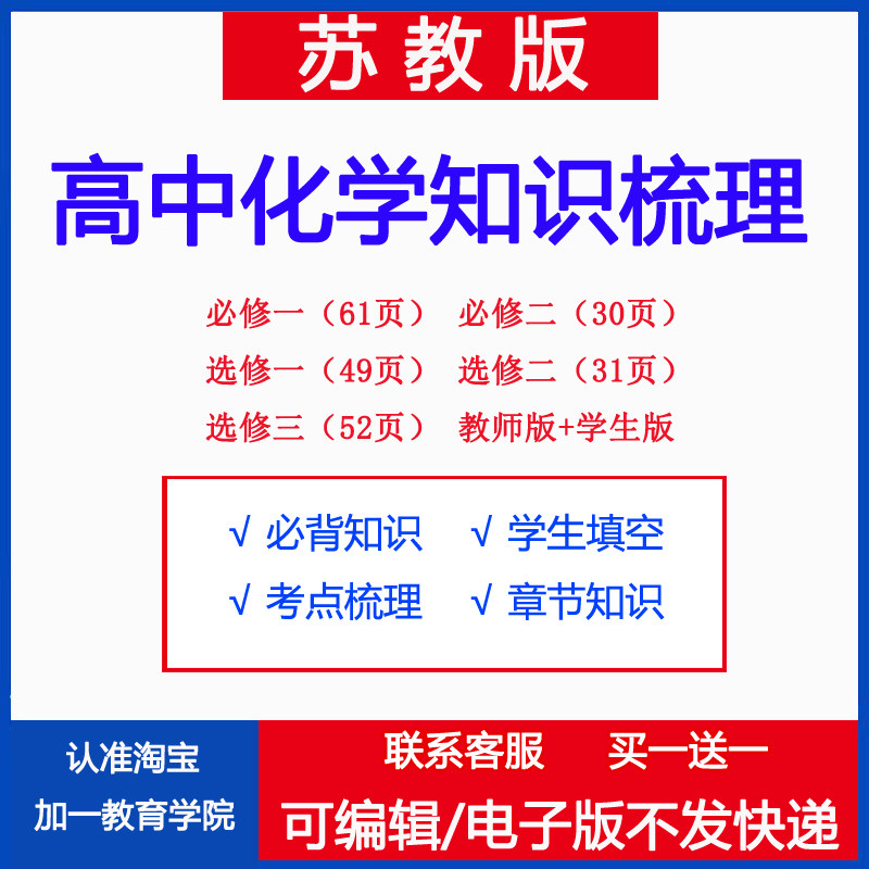 苏教版高中化学章节知识总结梳理图片