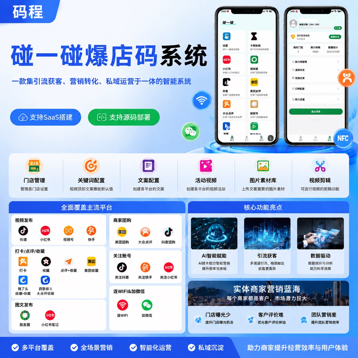 碰一碰系统贴牌源码部署ai生成视频文案一键发布同城营销拓客