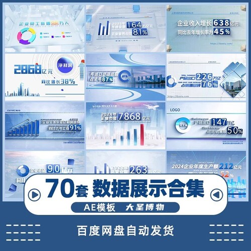 科技企业数据展示汇报业绩增长字幕年终总结文字图表统计AE模板