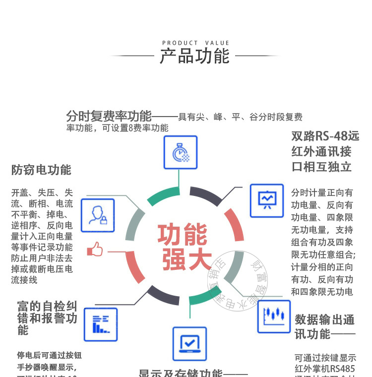 D.7-智能电表A级TZ101级/多功能电表深圳190相四10科陆线三05S