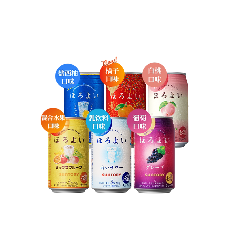 ������ ������ Ԥ����β�� �ͷ�6�� �Ͷȹ�ζ 55.91Ԫ