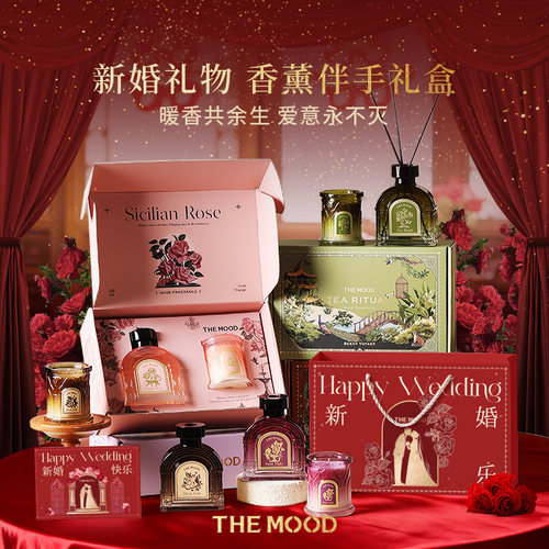 气味环球之旅香氛礼盒