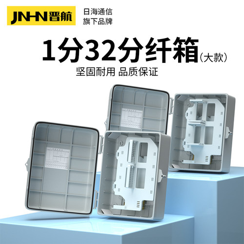 运营商级别