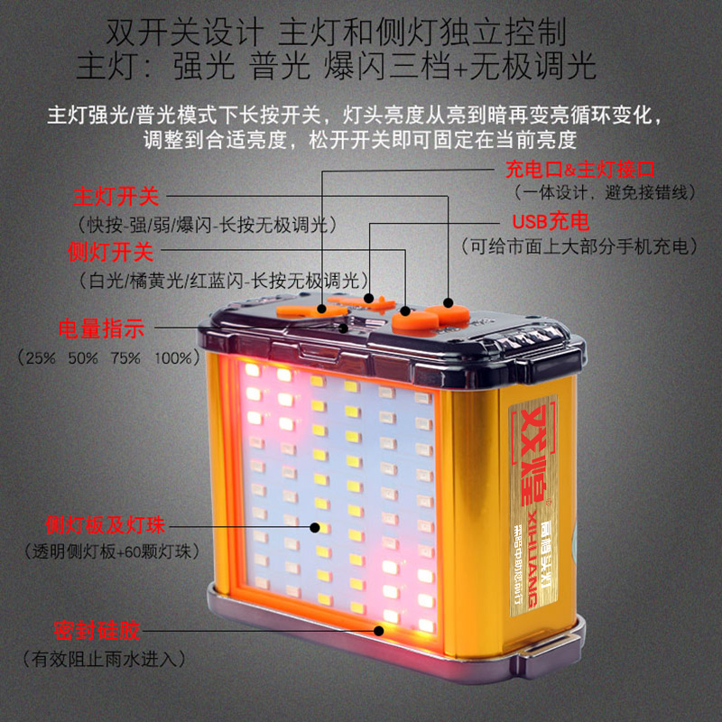 电瓶锂电备用电池组氙气灯