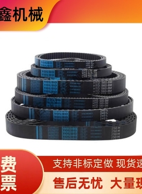HTBN260 320 340 350S5M-100 S5M-150 S5M同步带轮