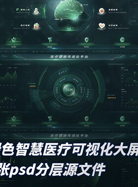 绿色智慧医疗数据态势分析可视化大屏PS分层全套UI设计源文件素材