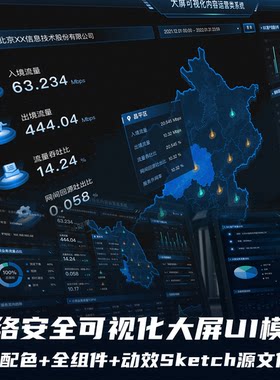 网络安全态势可视化大屏两套Sketch分层三百余款UI组件素材源文件