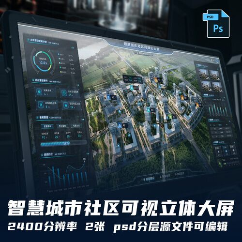 智慧城市社区态势可视化双大屏PSD分层UI组件设计模板素材源文件
