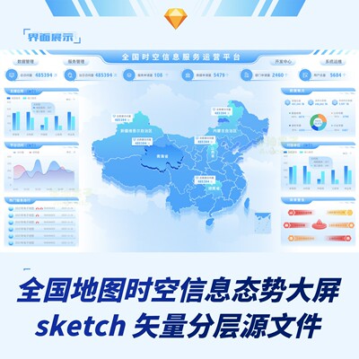 浅色全国地图数据统计可视化大屏Sketch矢量UI页面素材模板源文件