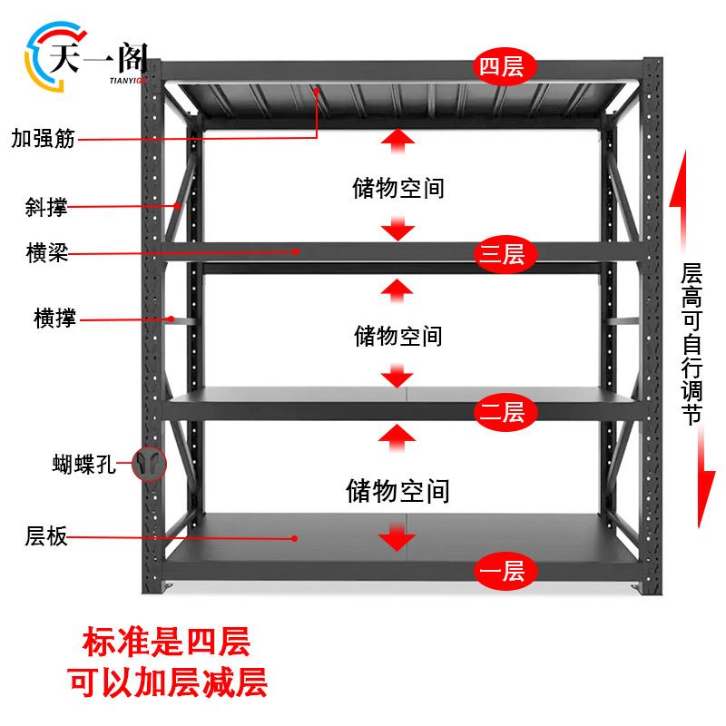 仓库货架仓储展示架架储物架家用轻型货架重型黑色铁架特价