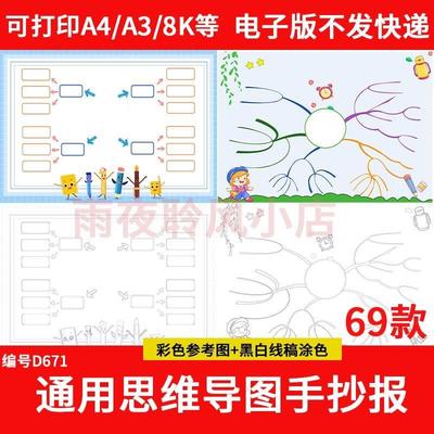 小学生思维导图通用模板语文数学英语二三四五六年级上下册手抄报