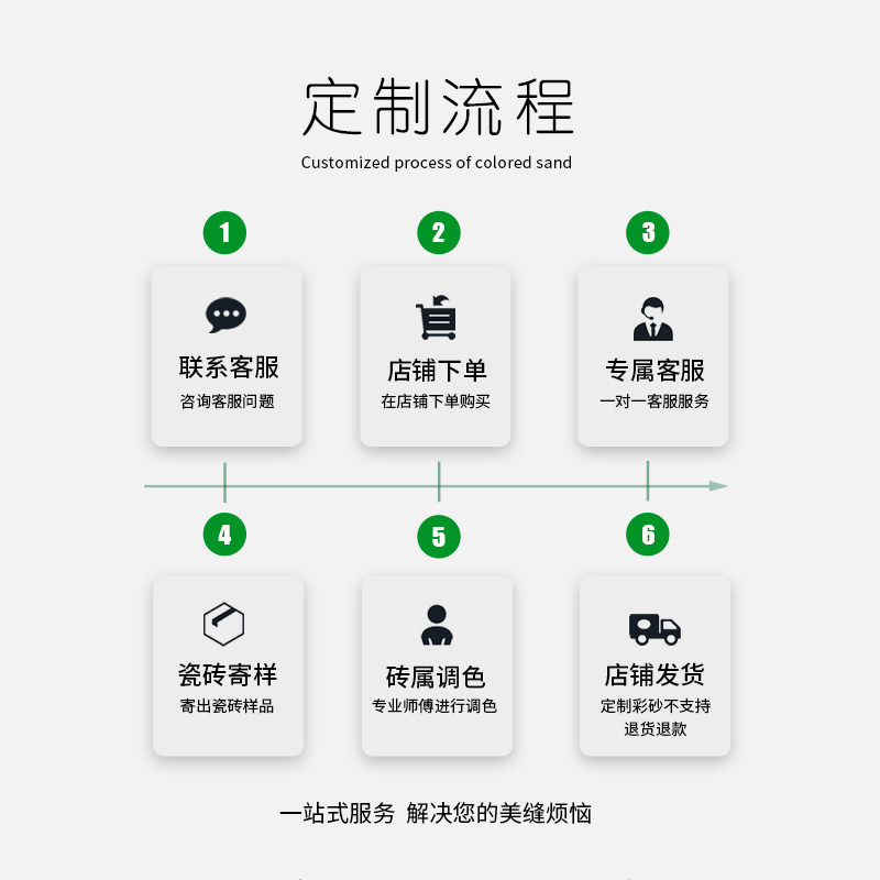 一木森林定制美缝剂彩砂调色双管聚脲不变黄一砖一色无缝瓷砖美缝