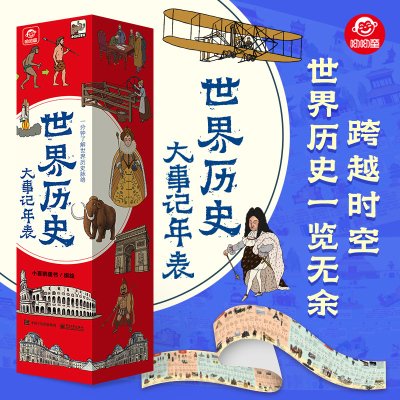 呦呦童 世界历史大事记年表2米超长 世界历史大事件墙贴历史时间轴长卷 一分钟了解世界历史脉络 初中历史画卷挂图 500+个知识考点