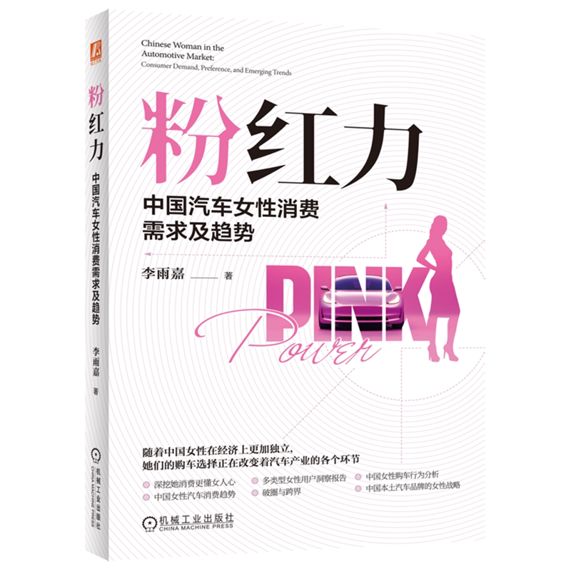 粉红力:中国汽车女性消费需求及趋势