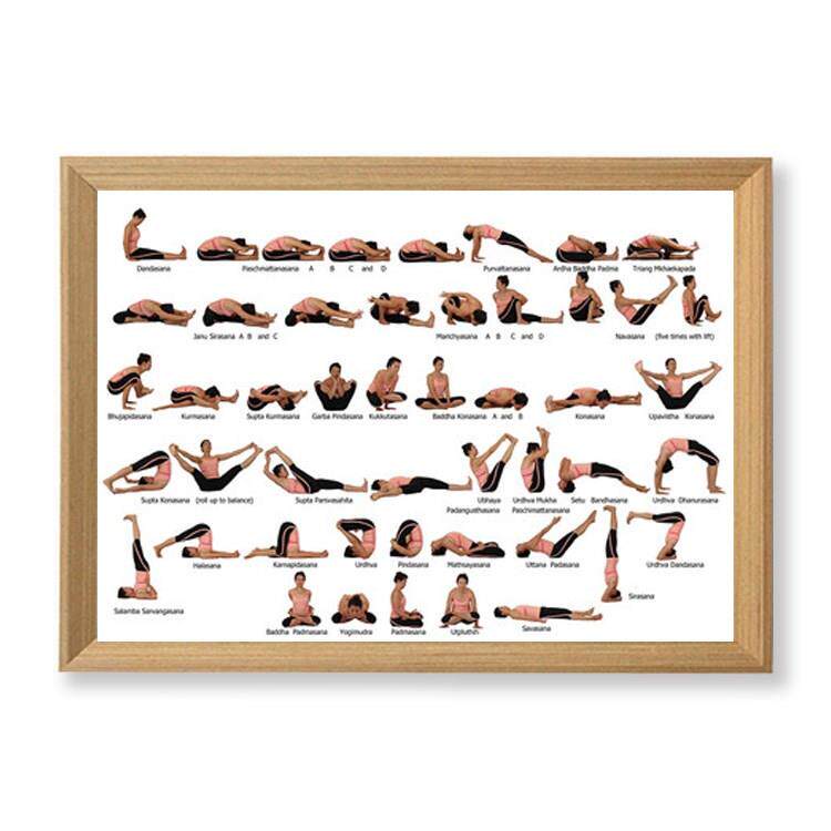 瑜伽馆yoga体式图序列简图瑜伽墙面装饰画挂画阿斯汤加挂图