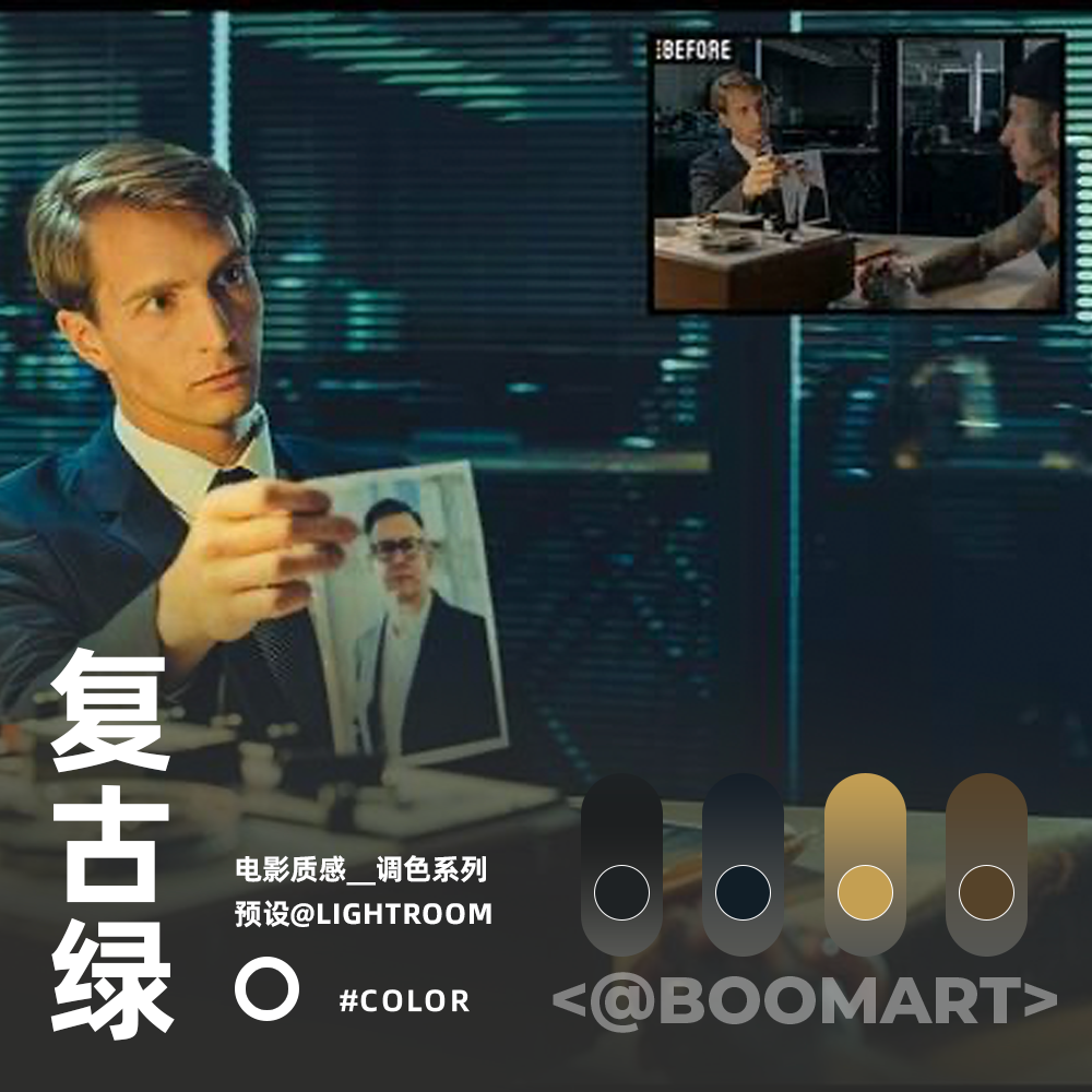 Lr预设复古怀旧绿色调电影旅拍动物摄影照片PS滤镜Lightroom调色