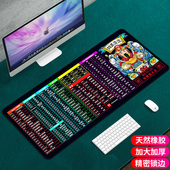鼠标垫CAD快捷键大全护腕游戏加厚大号垫子桌面键盘电竞女生