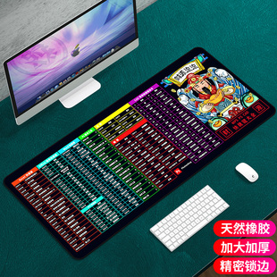 鼠标垫CAD快捷键大全护腕游戏加厚大号垫子桌面键盘电竞女生