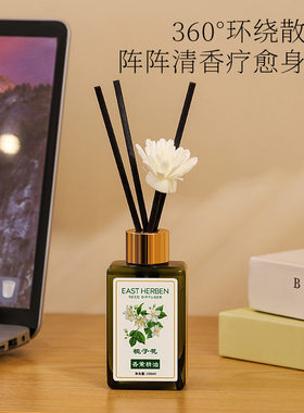 左赫新款挂壁香薰空气芳香剂