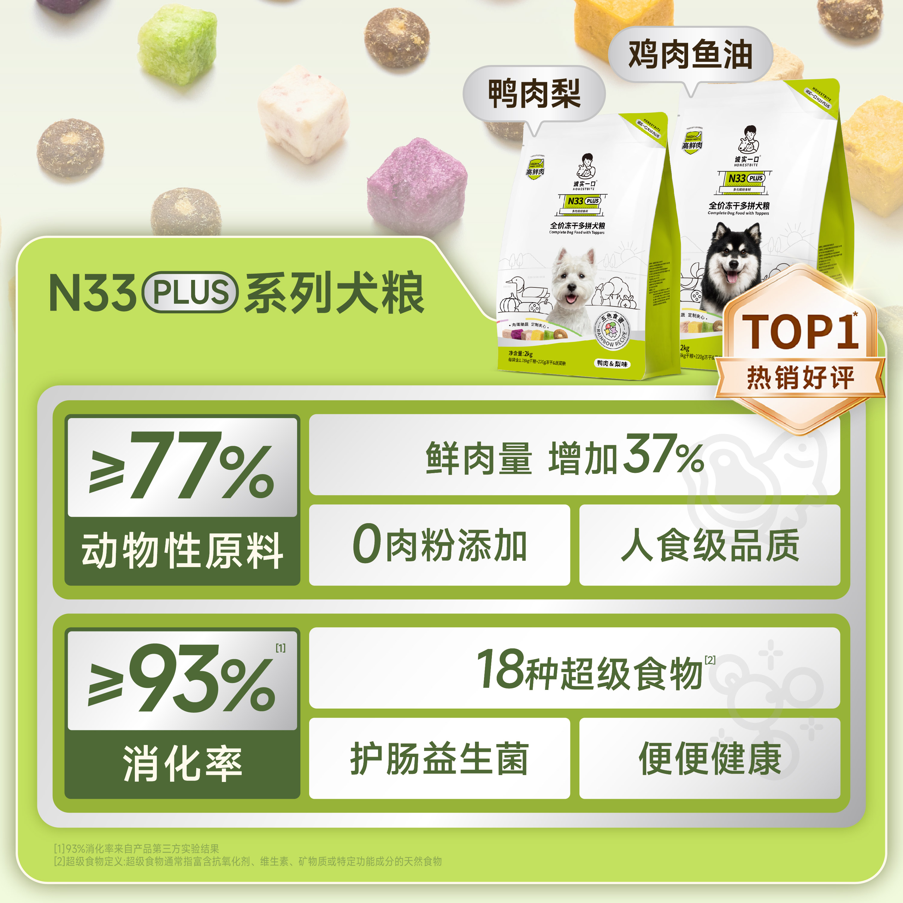 N33系列多拼狗粮鲜肉犬粮