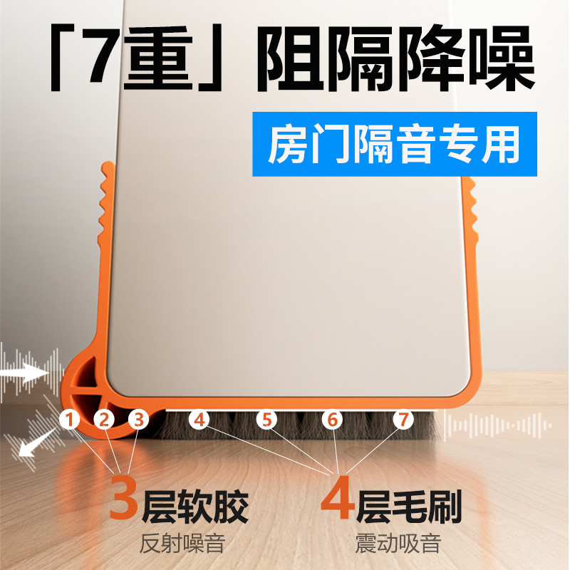 隔音条门缝密封条隔音超静音门底下缝隙挡条房门卧室门防风挡风