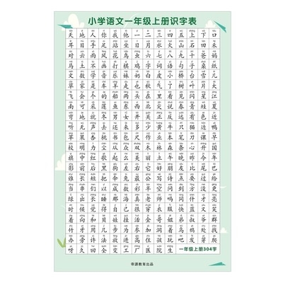 小学语文一年级上册生字表识字挂图儿童幼儿学习看图全套墙贴无声