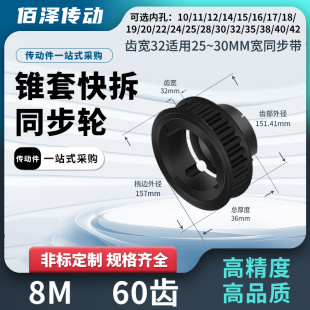 锥套同步轮8M60齿宽32内孔10121415161718192024欧标TB套同步带轮