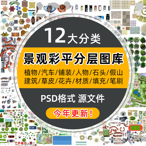园林景观彩平图PSD素材库植物辅装PS后期平面图设计效果图 图库