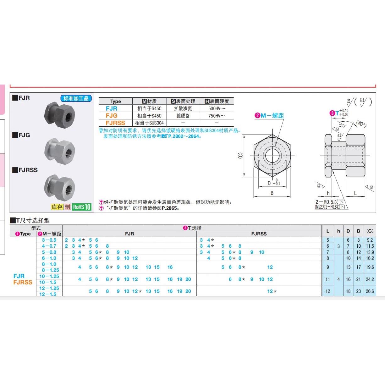 不锈钢浮动接头内螺纹气缸连接件fjr5-0.8 fjg8-1.25 fjrss4-0.
