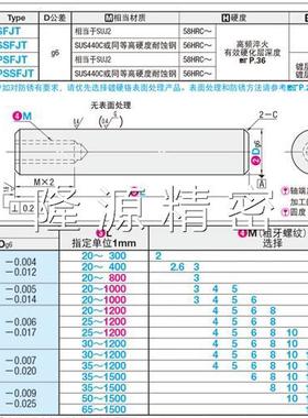 加工PSFGT20-130-M8线性导向轴 PSFGT PSSFGT PSFGC PSSFGC