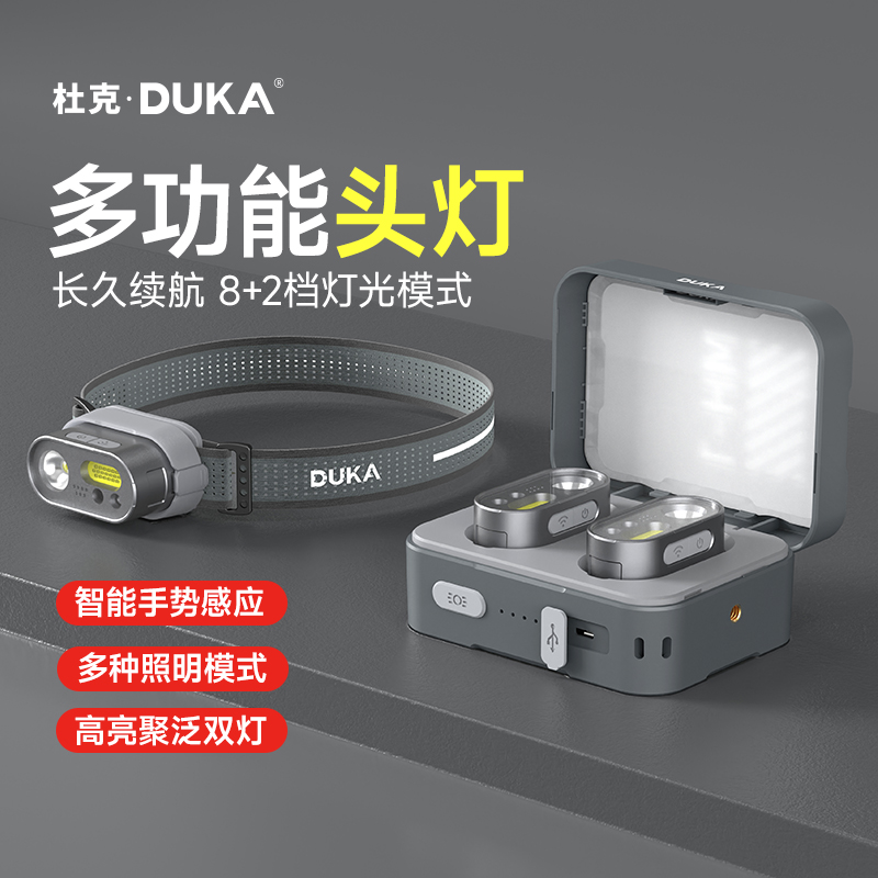 杜克五金MH1多功能头灯防水