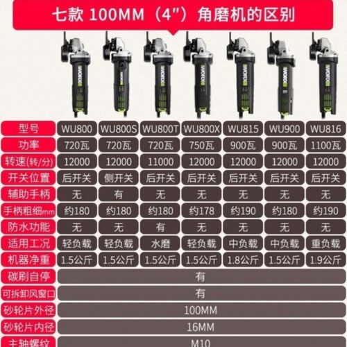 WU900/WU800X大功率电动角向磨光机角磨机抛光机切割机手磨