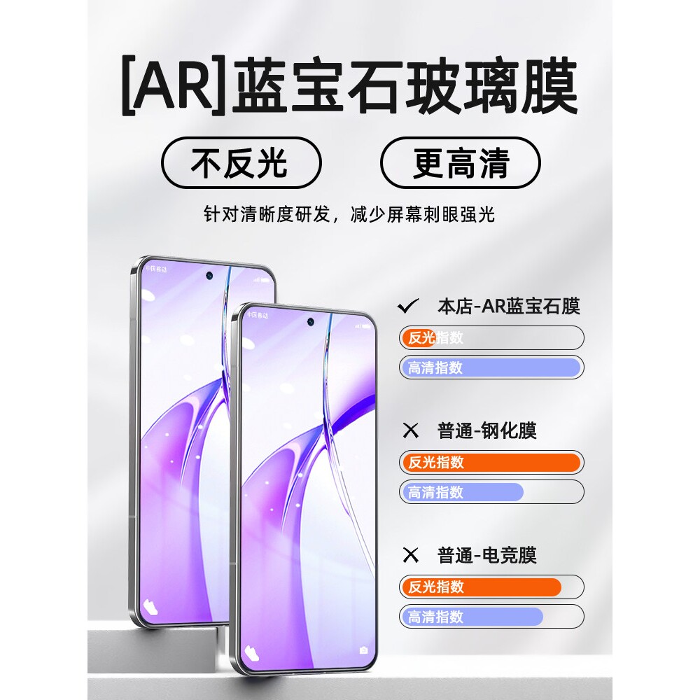 德国蓝猩适用一加Ace3V钢化膜2v手机膜AcePro全屏aec竞速版1+9新款9r全包防摔防爆8t保护pro高清防指纹rt玻璃