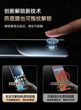 德国蓝猩[秒解锁]适用华为荣耀Magic7Pro防窥膜200/100手机x60/x40钢化90/80por6十70曲面x50GT4防窥60水凝50
