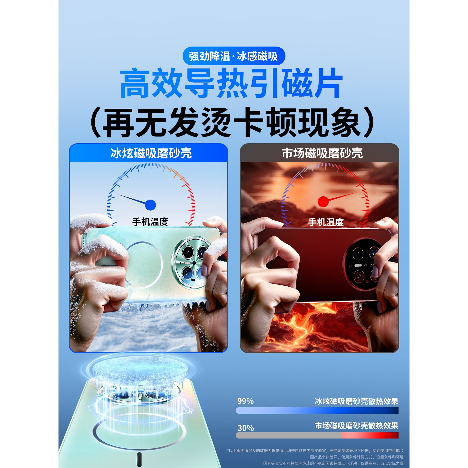 德国蓝猩【2025新款】适用华为mate70pro手机壳mate70超薄磨砂mate60pro镜头全包防摔60保护套50高级mt40磁吸