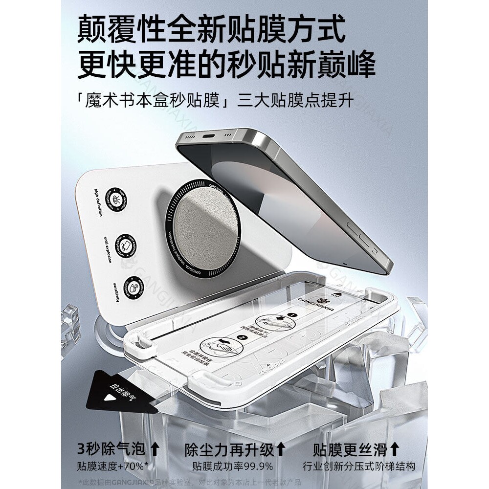 德国蓝猩魔术书本盒无尘仓适用三星ZFold6钢化膜Z手机膜fold5全屏4全包防摔Galaxy高清防指纹w24折叠w23保护
