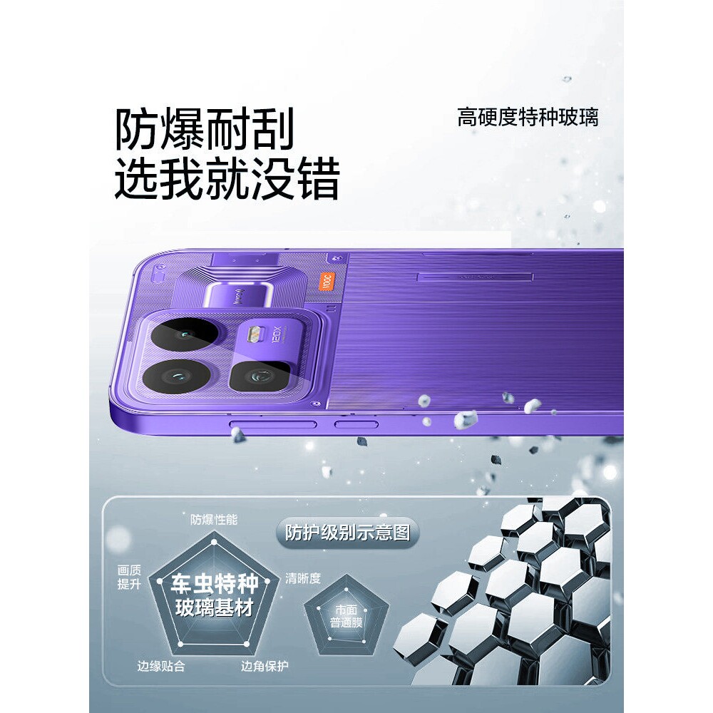 德国蓝猩适用真我neo8镜头膜realmeNEO8手机后置摄像头GT8/6新款7pro竞速版neo7turbo保护GTneo6se5防爆12pro