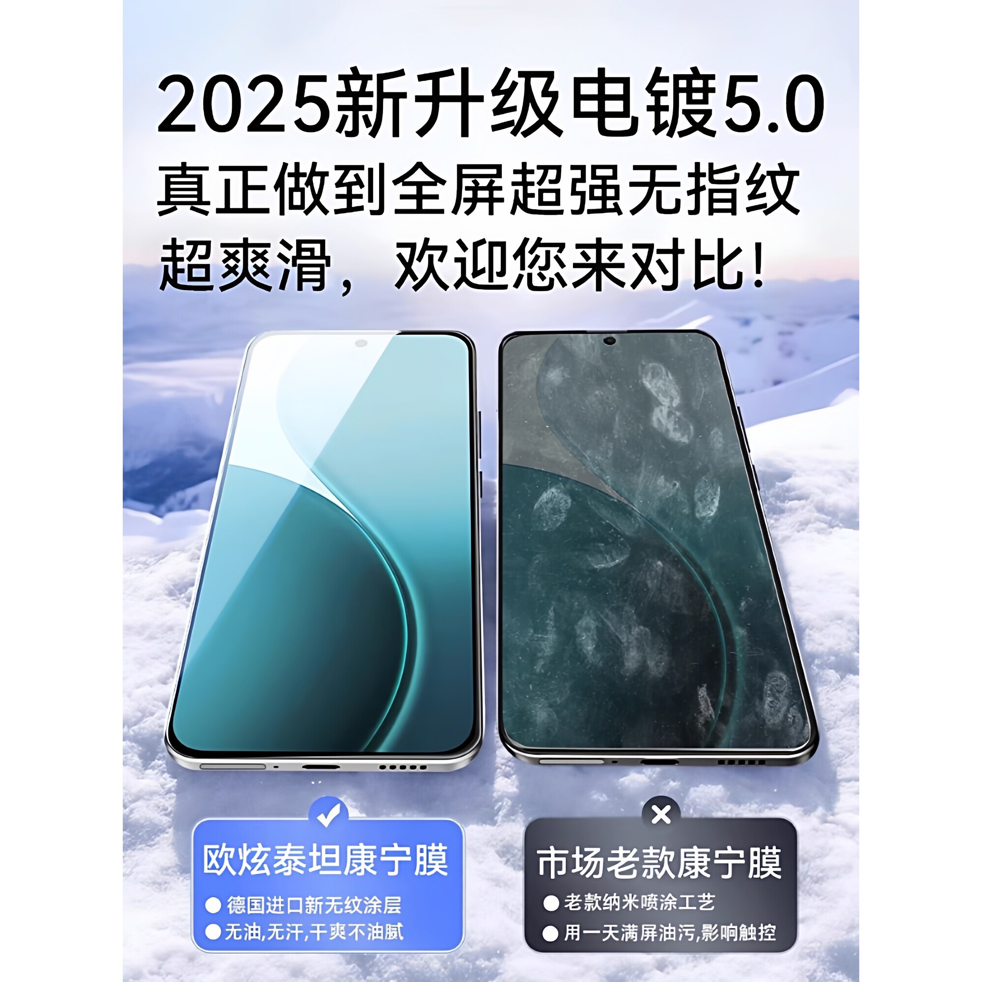 德国蓝猩适用oppoReno14钢化膜Reno15/13/12pro手机膜全屏reno16/7/8/5贴膜11新款a93a2水凝a72a5a1a96防窥9+