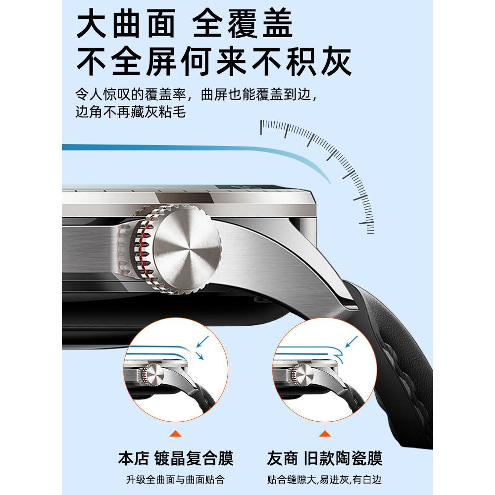 德国蓝猩适用华为荣耀手表5Pro陶瓷膜5ultra保护膜4智能手表GS4/3全屏钢化10手环9全包防摔6新款水凝软膜por