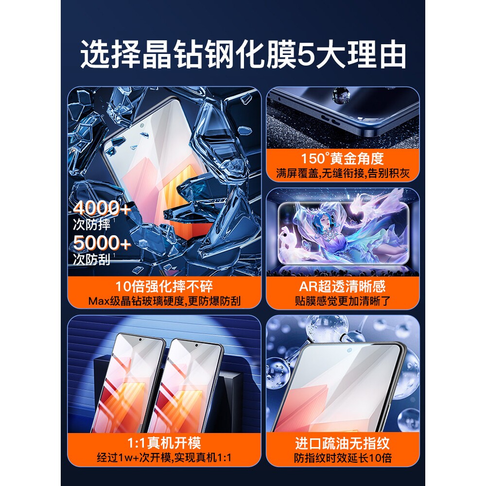 德国蓝猩适用iqooneo8钢化膜neo8pro手机膜iqoo全屏vivoiqooneo8保护iqneo7爱酷noe6se防窥iqooneo5磨砂竞速i