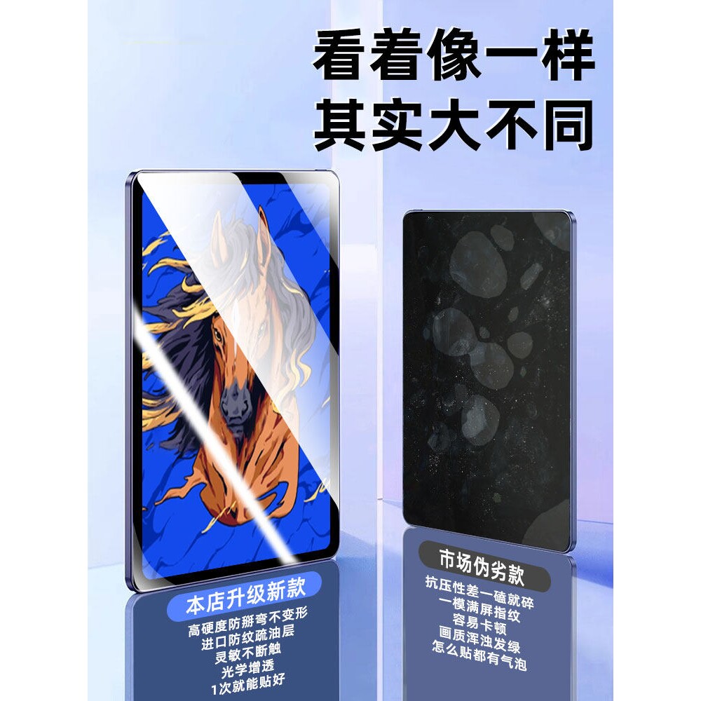 德国蓝猩适用联想拯救者Y700五代钢化膜第四代8.8英寸平板保护膜丫700三代全屏覆盖二全包防摔屏保高清防指纹