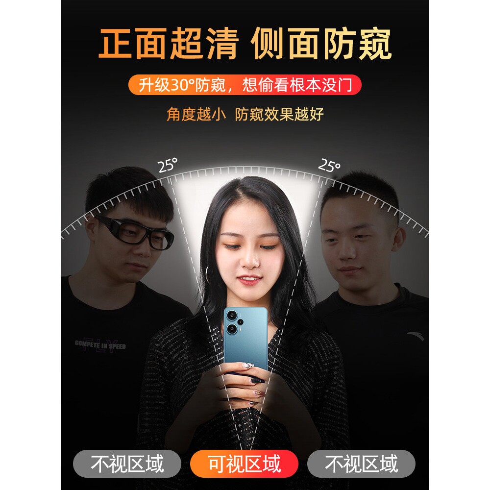 德国蓝猩适用红米note12turbo防窥膜k60至尊版k70Pro14十k50手机10redminote11tpro小米13rpro3防窥14钢化膜k