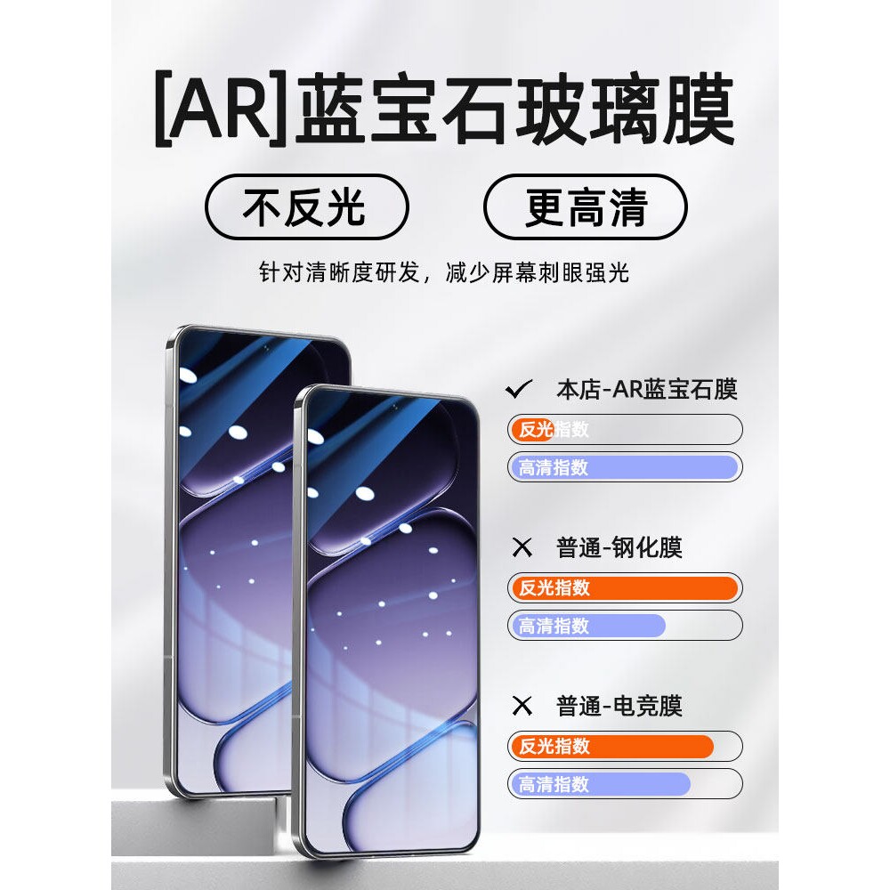 德国蓝猩适用一加Turbo6钢化膜1加ace6t手机膜aec5Pro全屏覆盖3/2v高清acepro防摔oneplus15保护13t新款9r贴