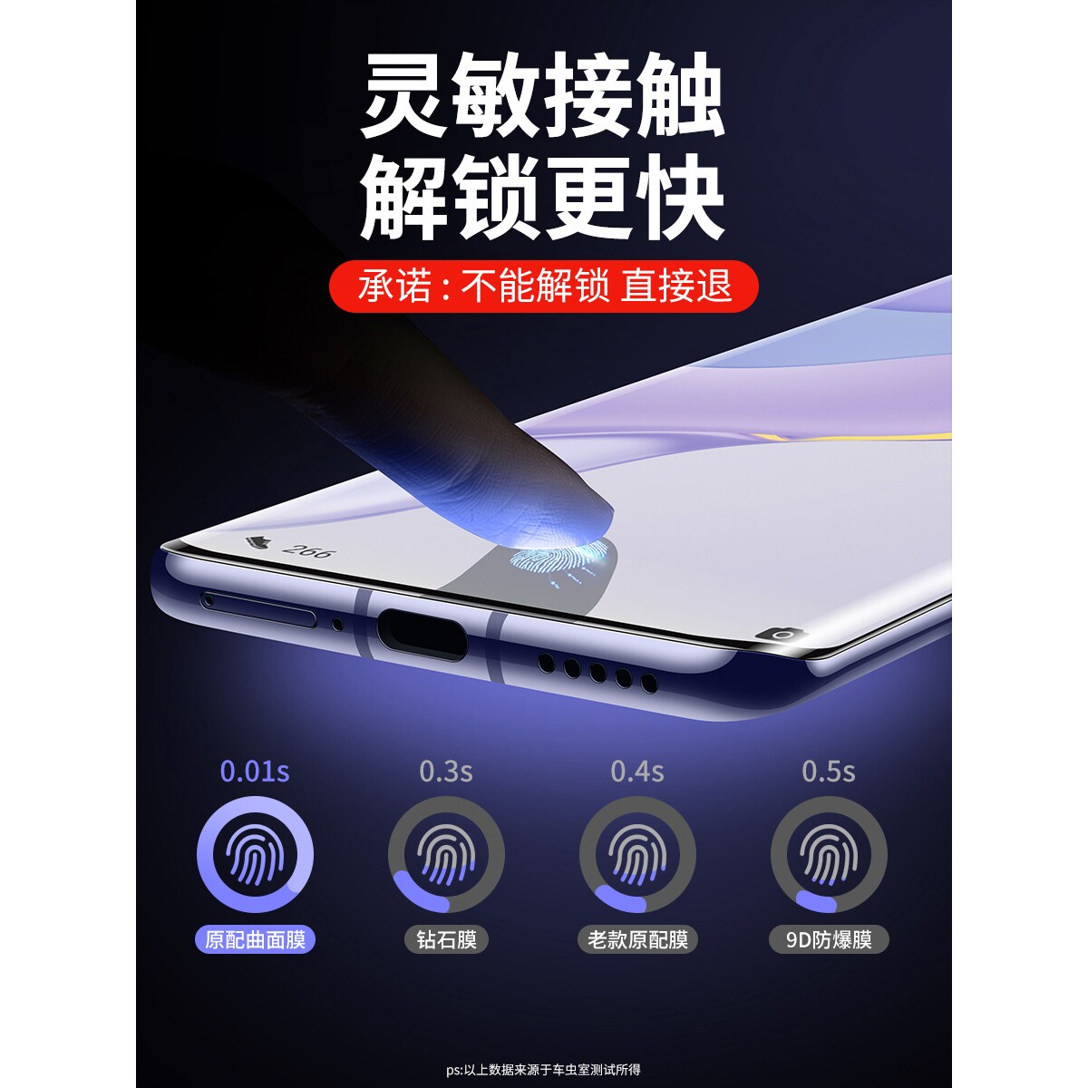 德国蓝猩适用华为nova7pro钢化膜nova12pro手机膜8pro曲屏7se全屏曲面nove玻璃por防窥屏5g防摔note水凝nowa