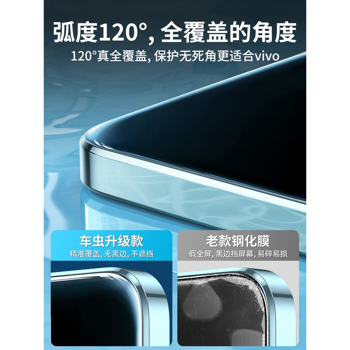 德国蓝猩适用vivoy77钢化膜vivoy76s手机膜vivoy73s全屏覆盖y77e防窥vivo保护贴膜磨砂vovo防摔vivi无白边弧