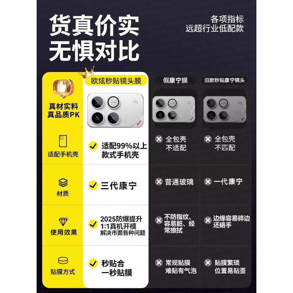 德国蓝猩适用荣耀winRT镜头膜荣耀win镜头保护膜honor钢化膜手机摄像头膜一体全包相机圈盖后置镜头防爆防摔