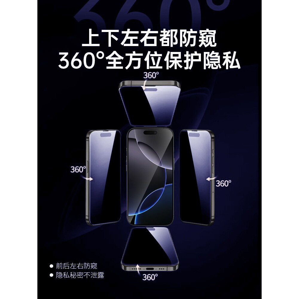 德国蓝猩【360°防窥膜】适用苹果16promax钢化膜iPhone17手机膜15全屏覆盖14高清air新款13pr防摔Plus贴膜防
