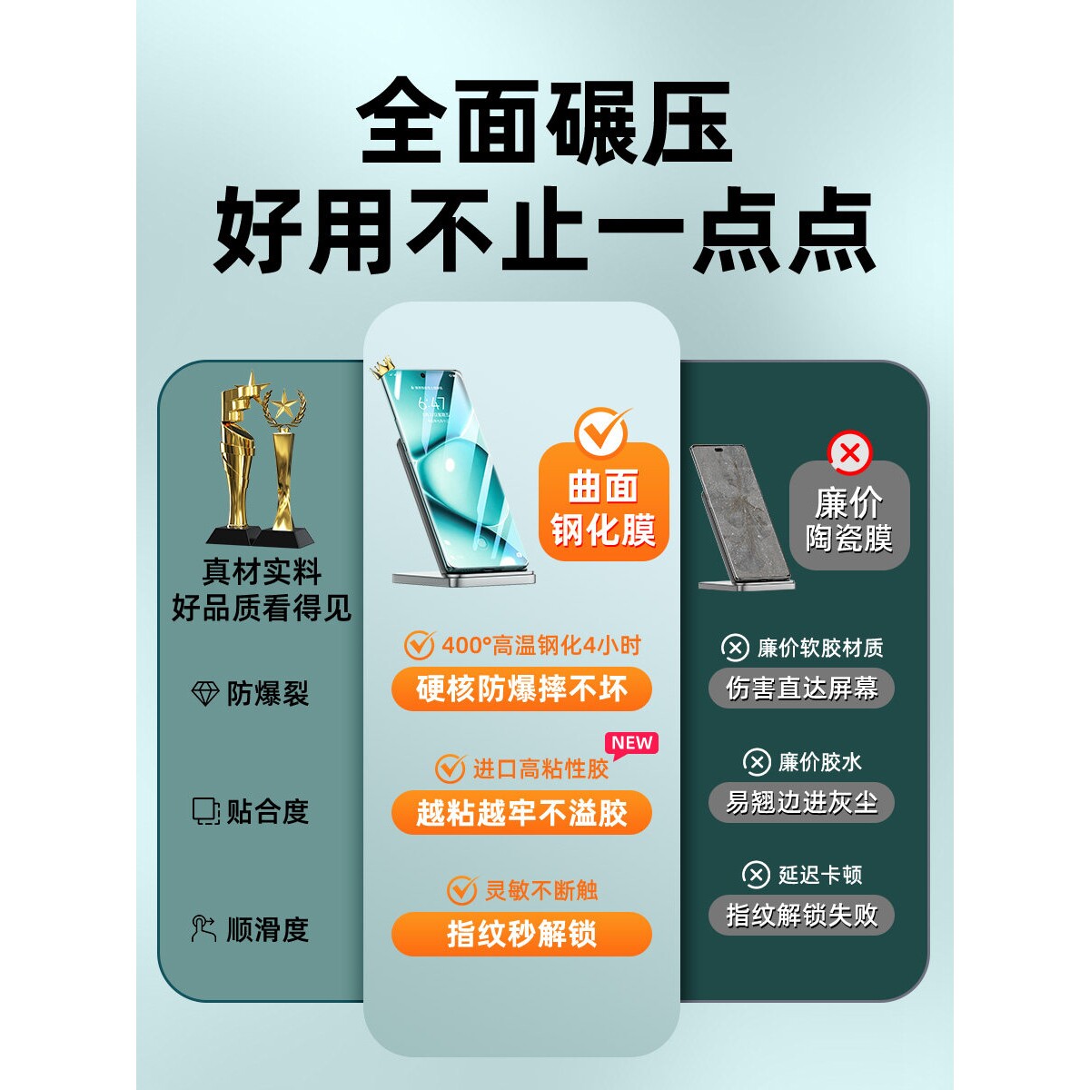 德国蓝猩适用红米note15pro钢化膜小米15por+手机膜redmi14ultra红米k80至尊70k60超清s4贴超声波全屏防摔13