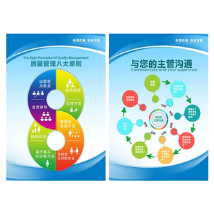 企业精益品质管理标语品质方针质量目标海报工厂车间文化宣传挂图PDCA 3A 3G管理看板展板墙贴安全生产标识牌